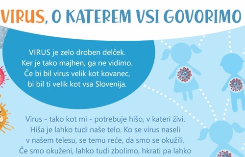 Koronavirus za otroke