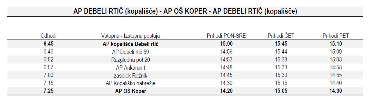 Šolski avtobus urnik PPV