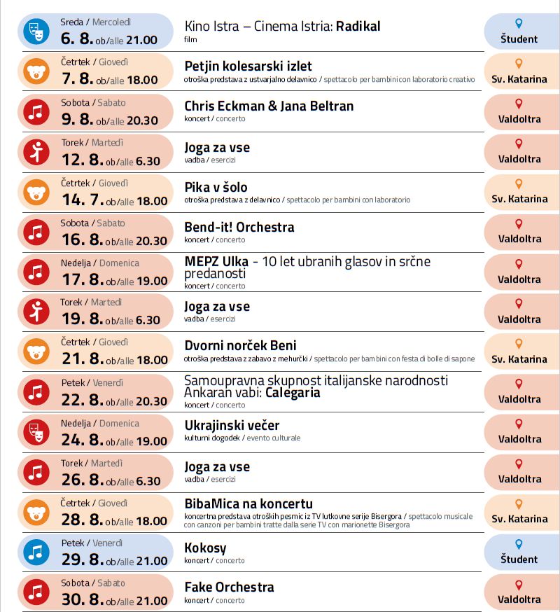 PVA 2025 drugi del