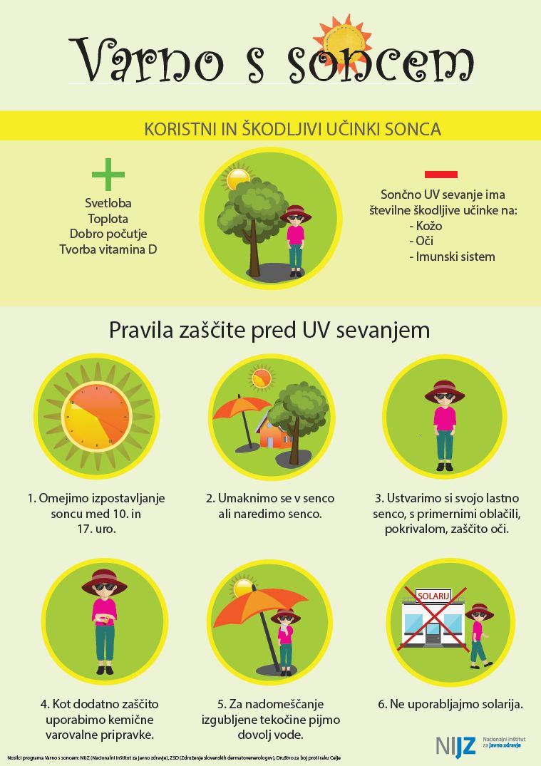 Varno s soncem letak