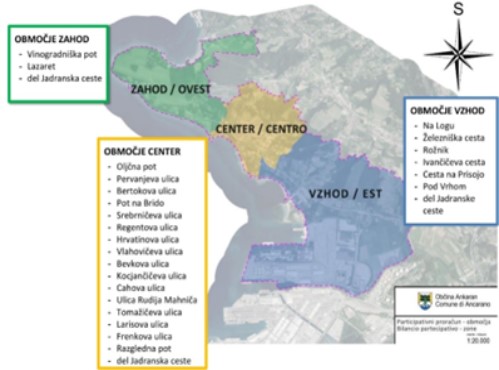 Območja OA - center, vzhod, zahod