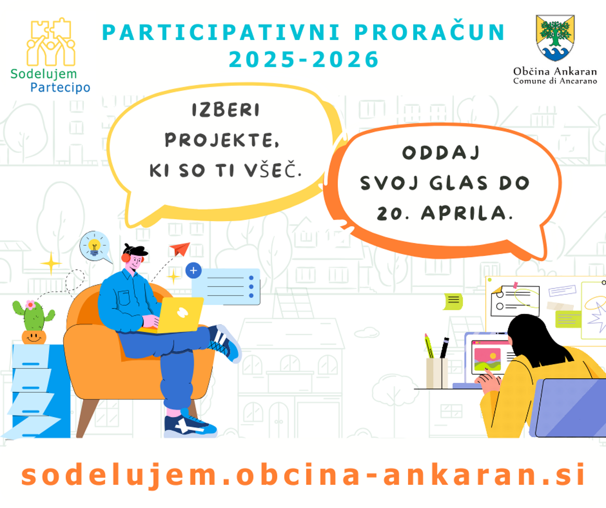 Participativni 2025 glasuj slo