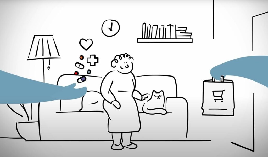 Dolgotrajna oskrba - grafika