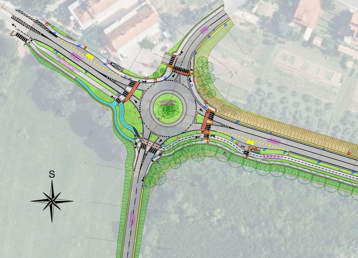 Obnova Jadranske krožišče