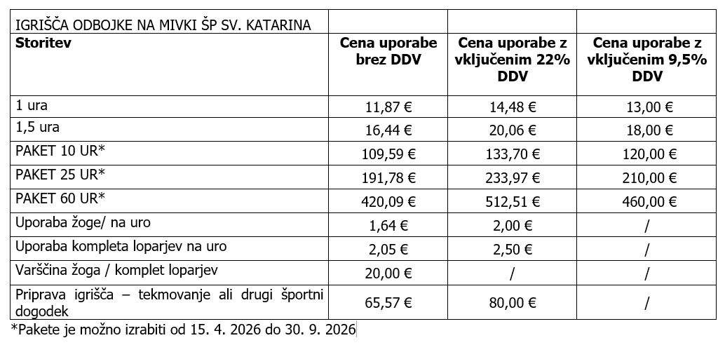 Uporabnina za odbojko na mivki Ankaran - cenik 2026